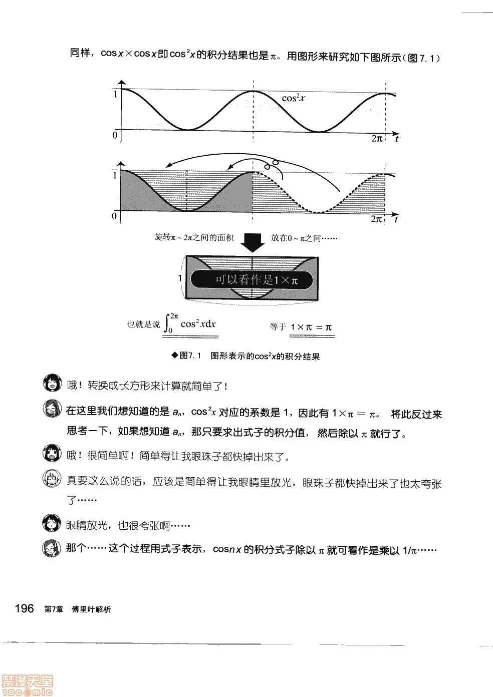 第1卷201