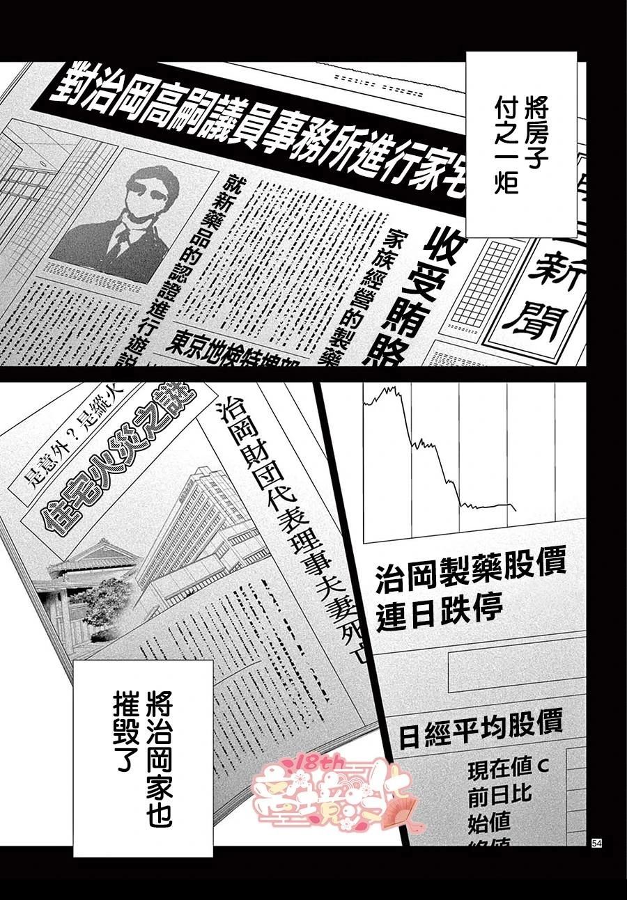 第1话51