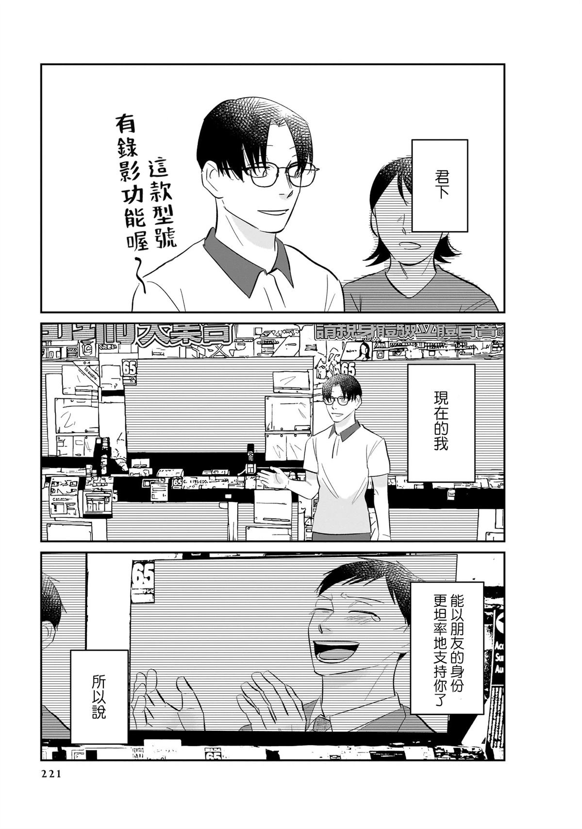 短篇55
