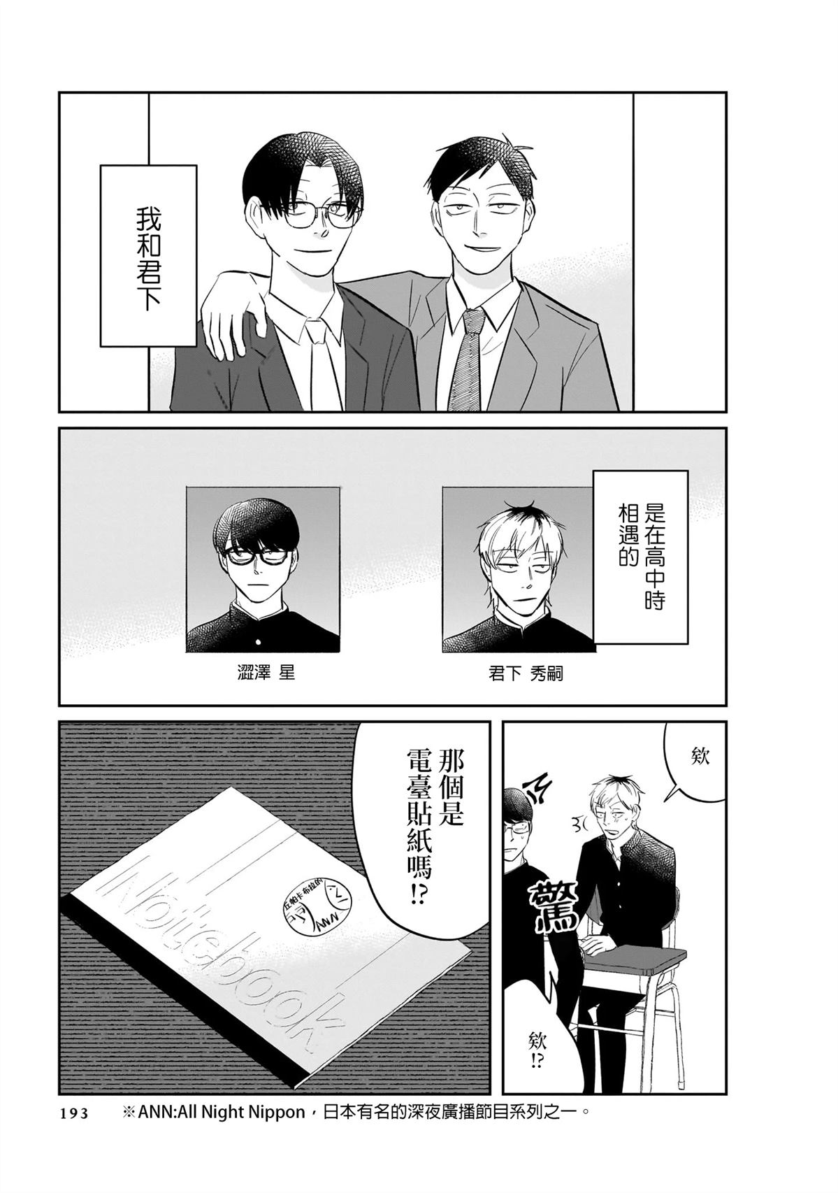 短篇28