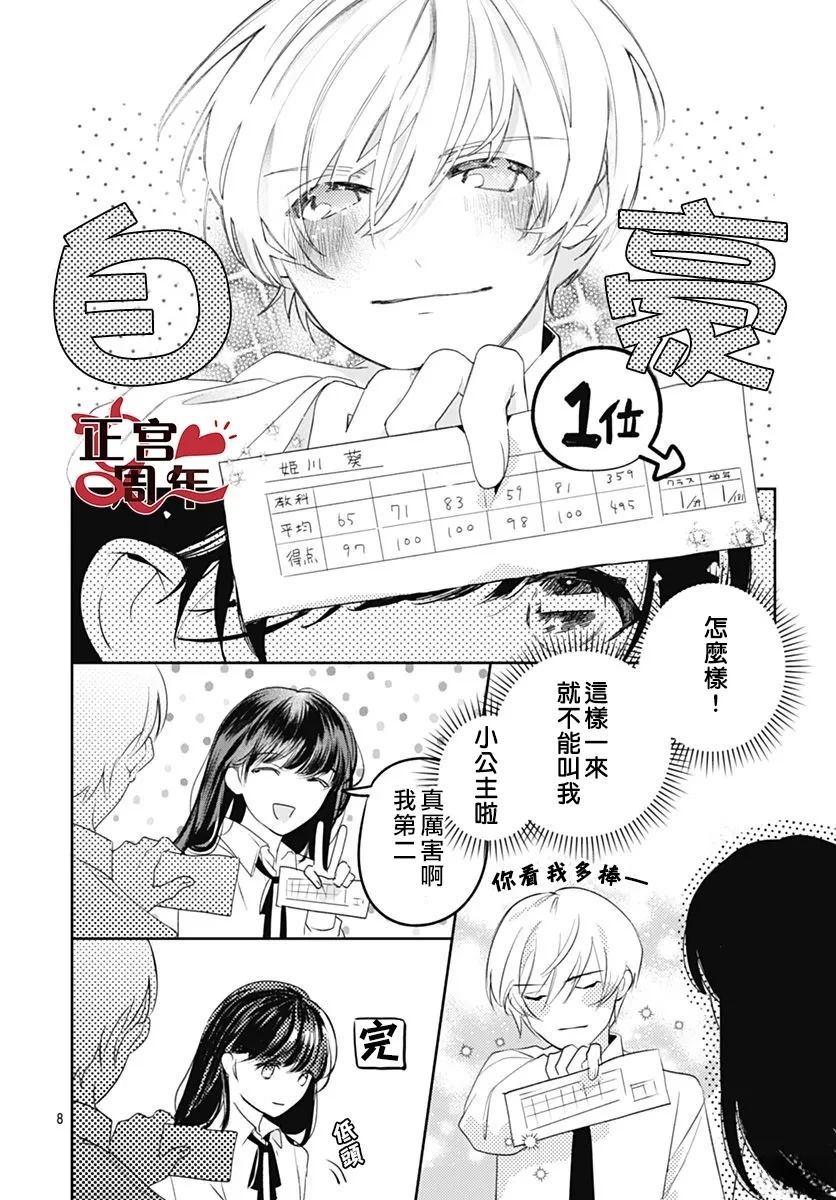 短篇7