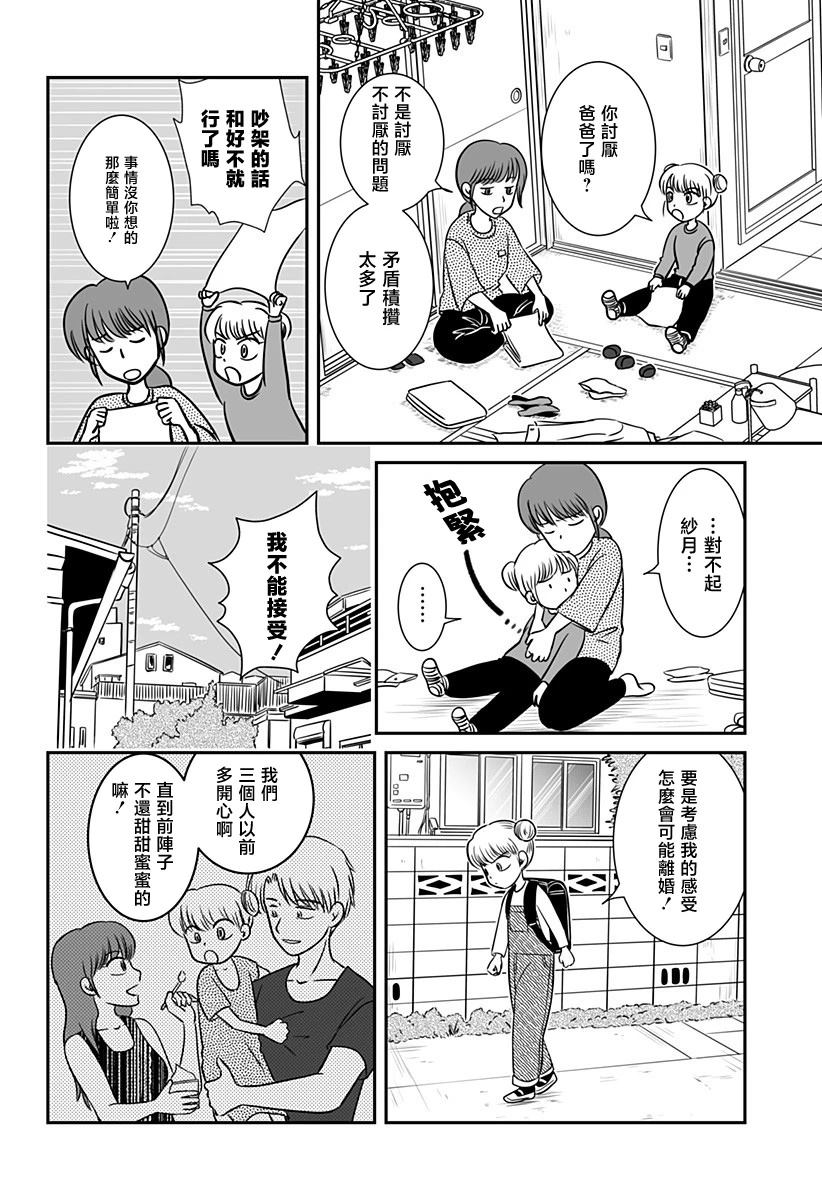 短篇3