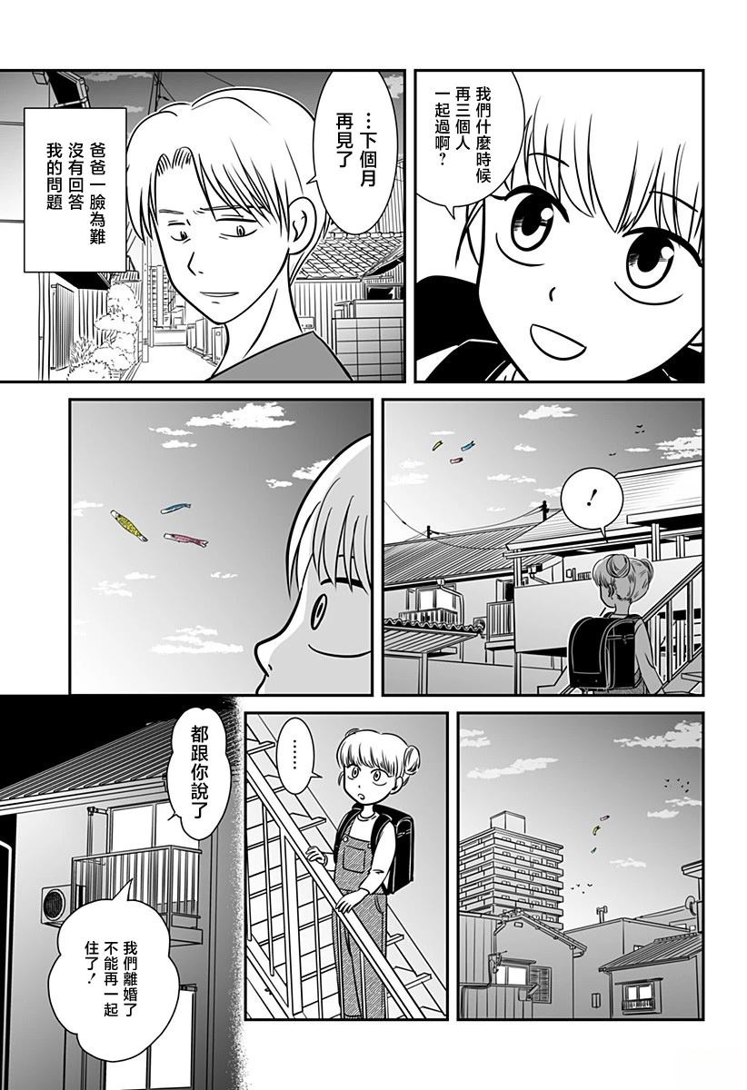 短篇2