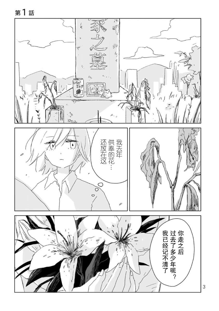第1话2