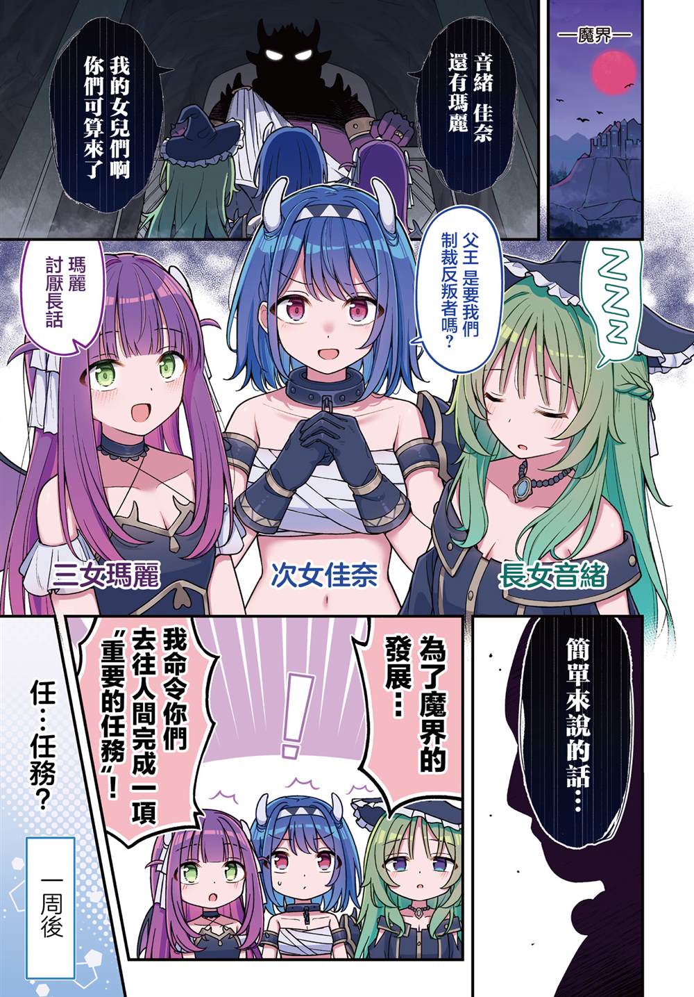 第1话0