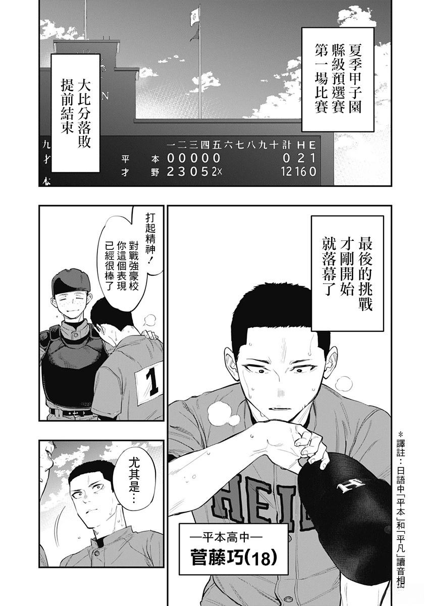 短篇2