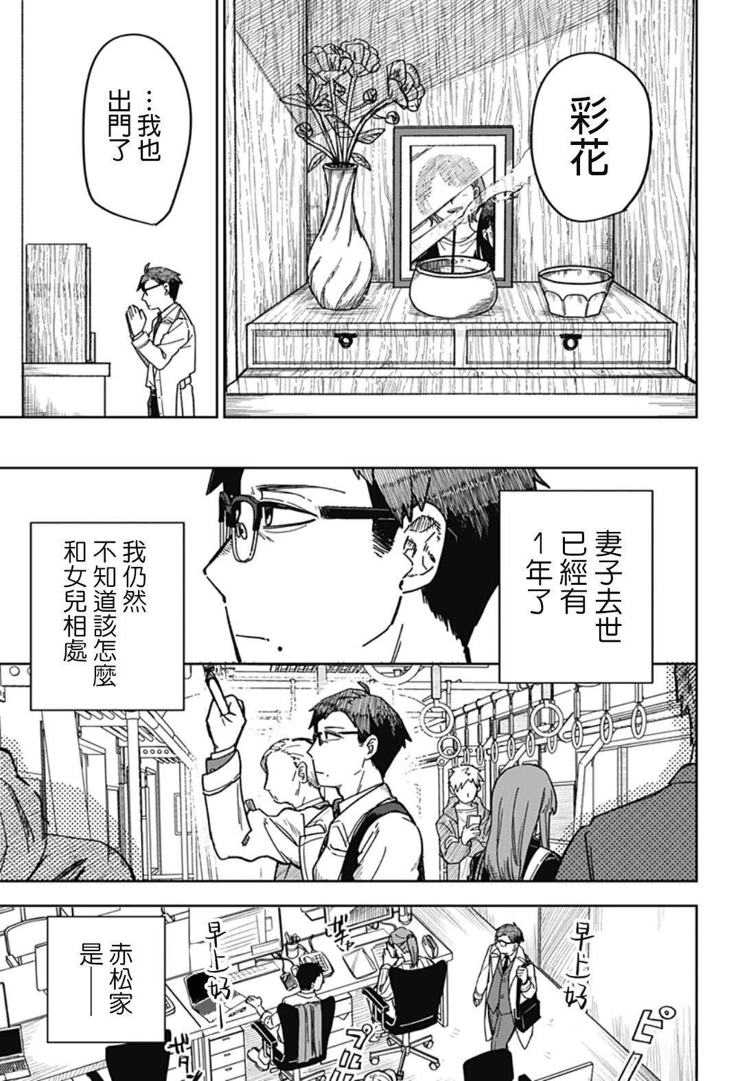 短篇7