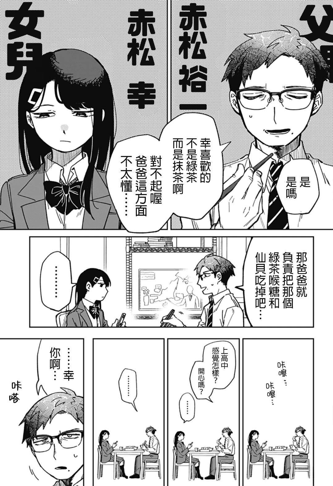短篇3