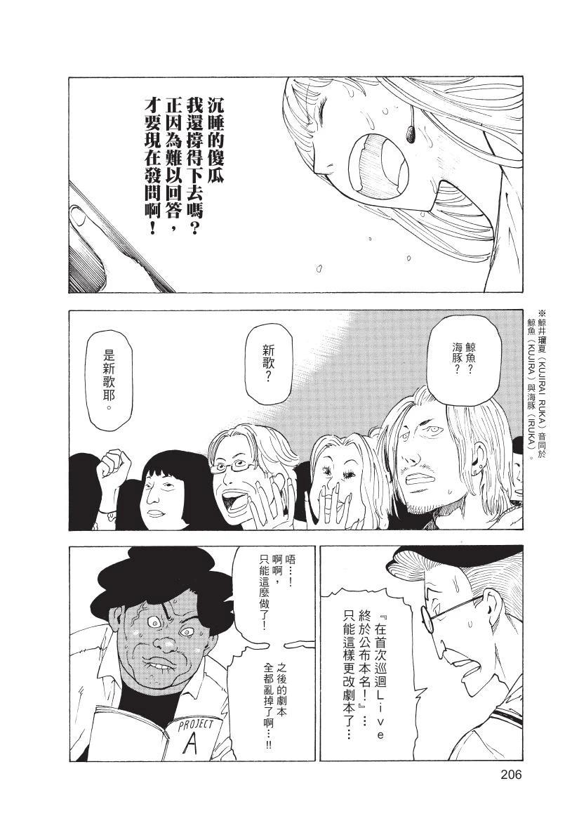 第1卷207