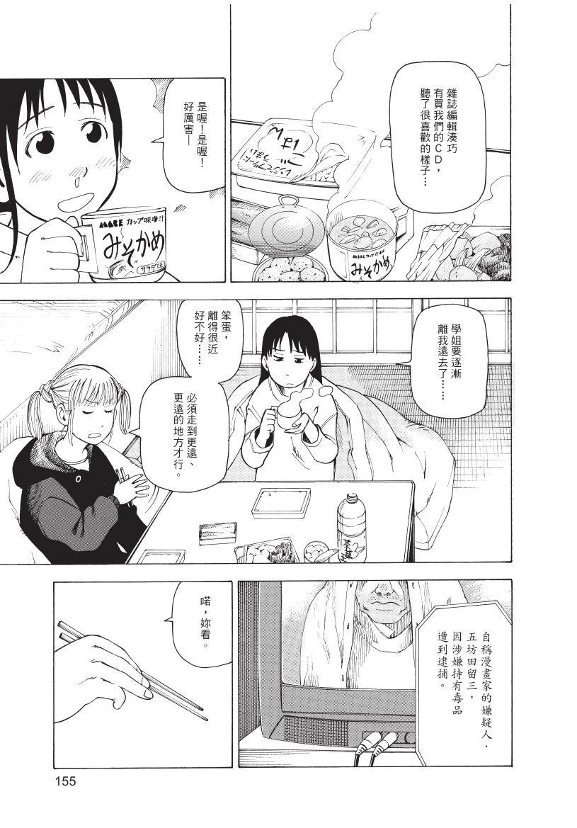 第1卷156