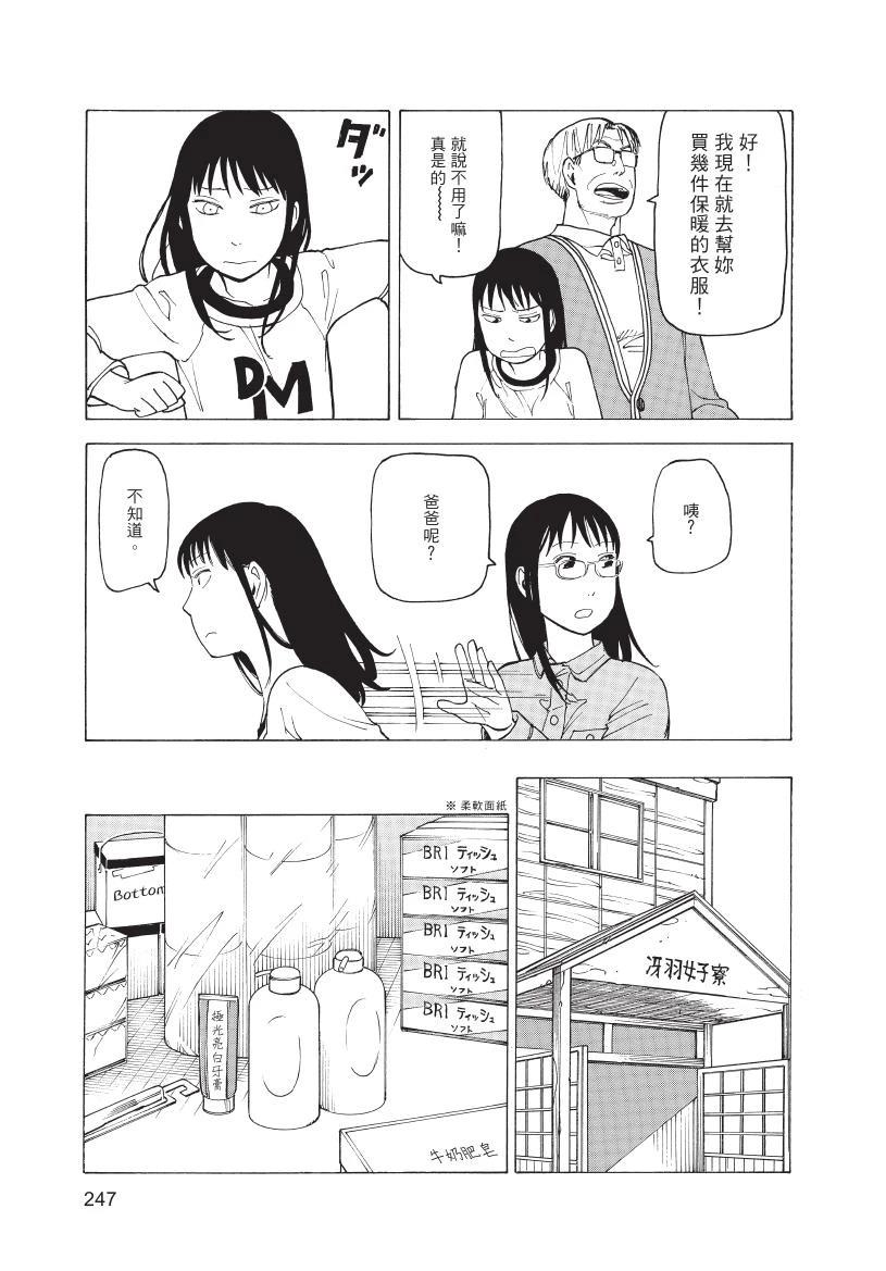 第1卷248