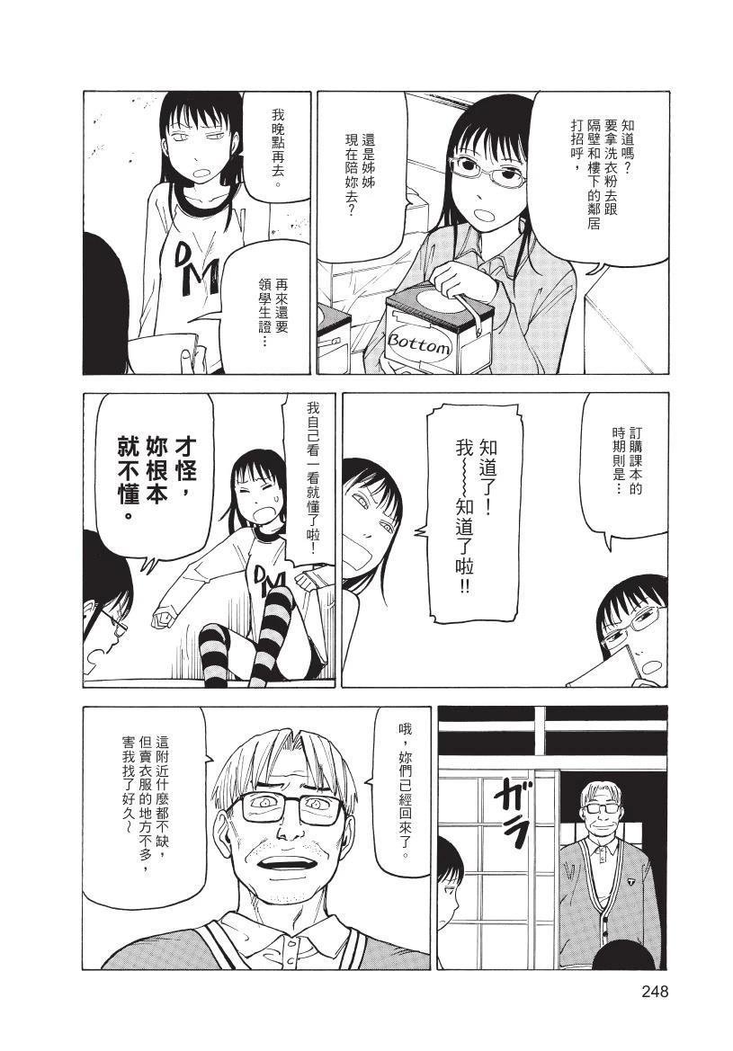 第1卷249