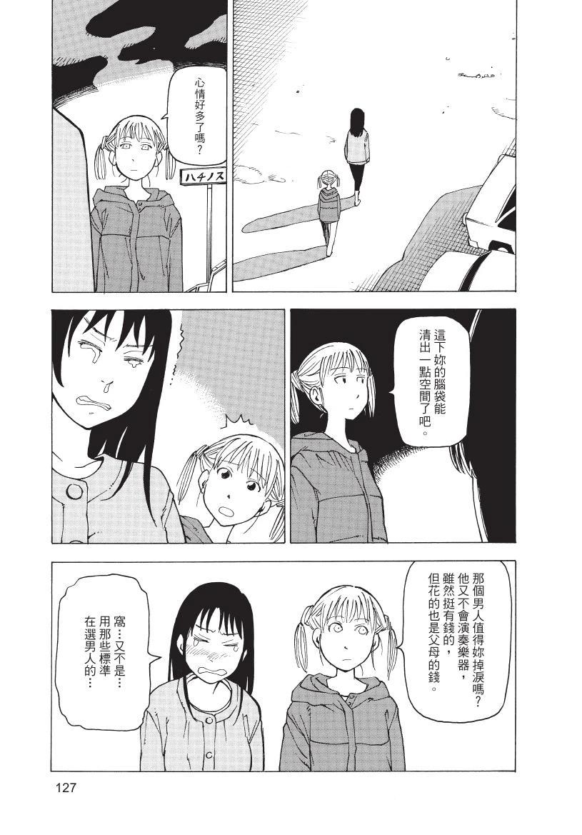 第1卷128