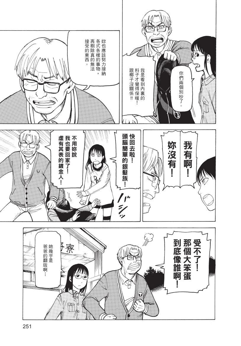 第1卷252