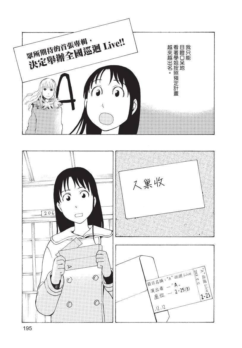 第1卷196