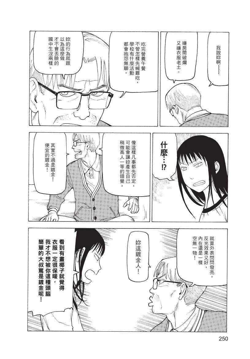 第1卷251