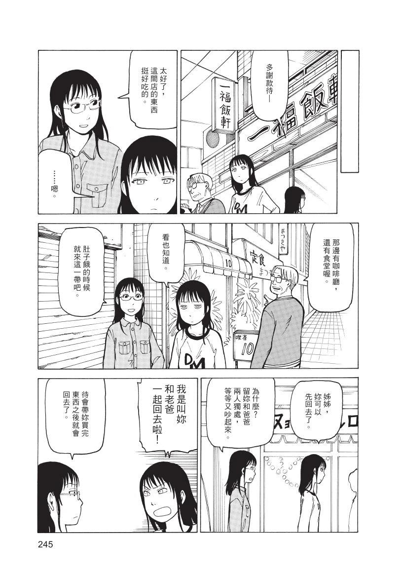 第1卷246
