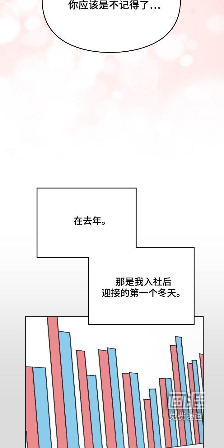 第54话19