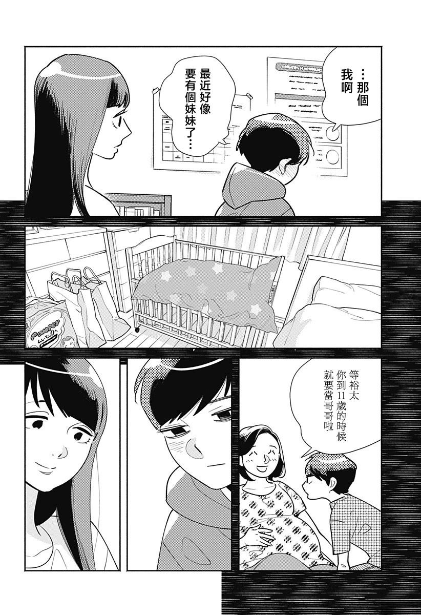 第1话5