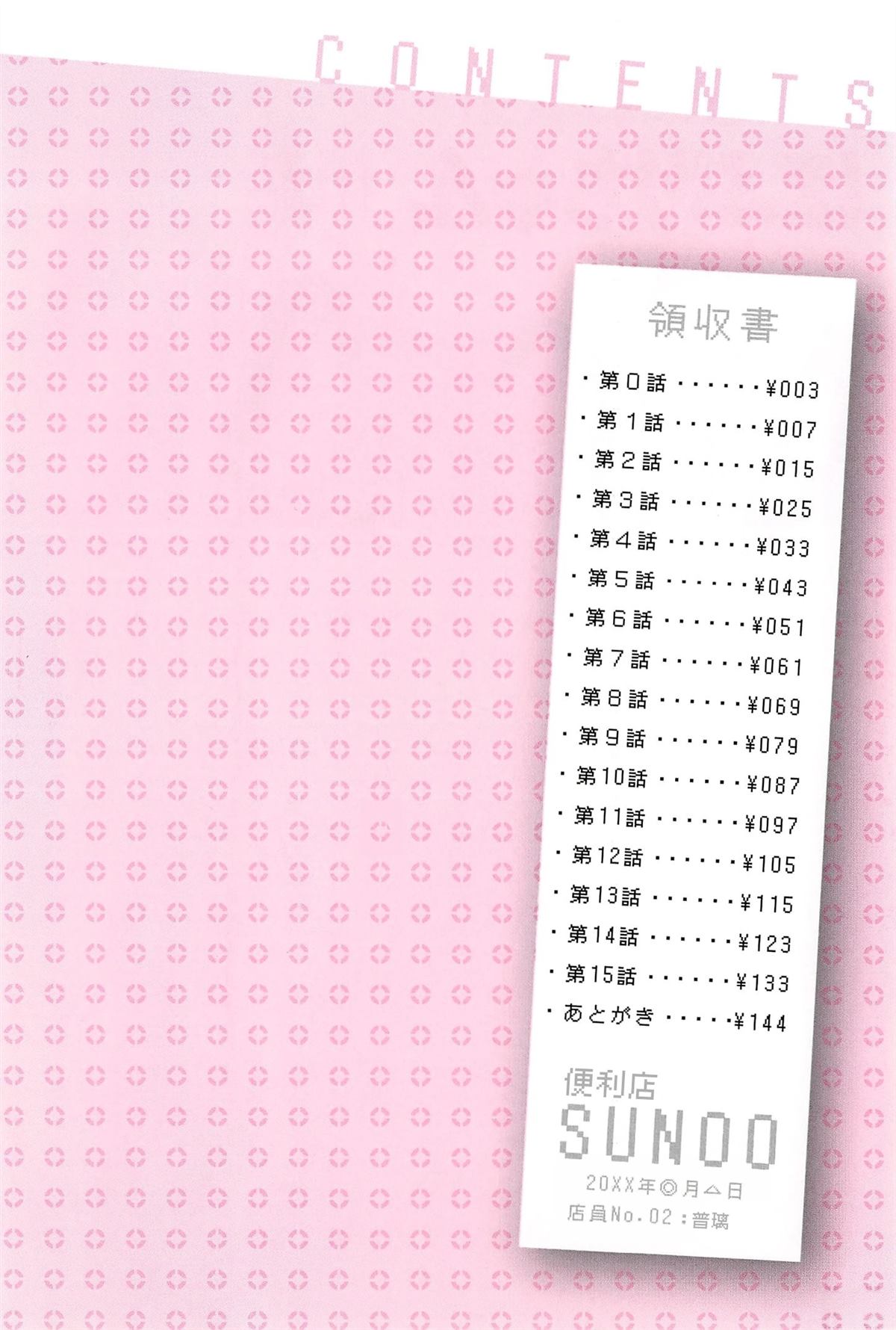 第1话3