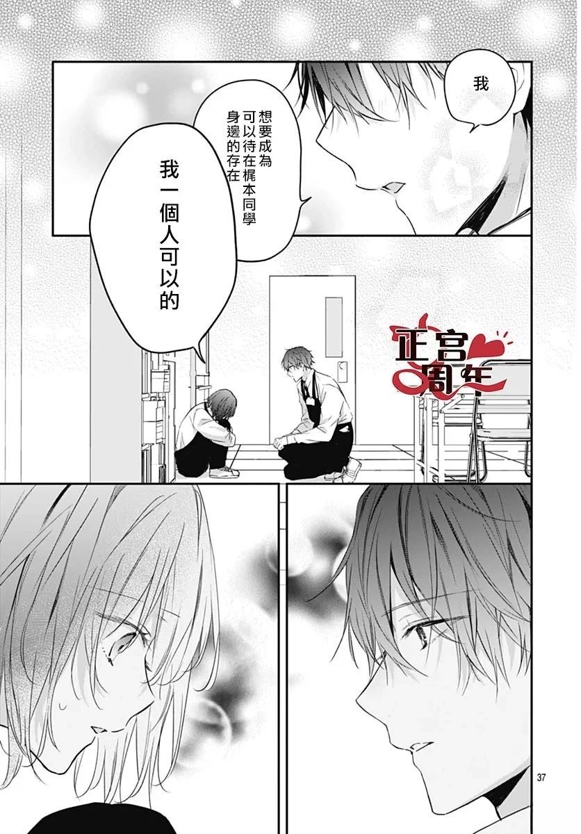 短篇36