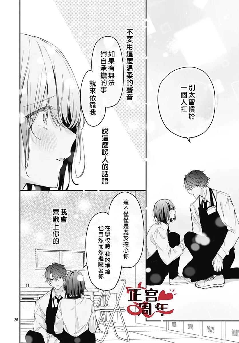 短篇35