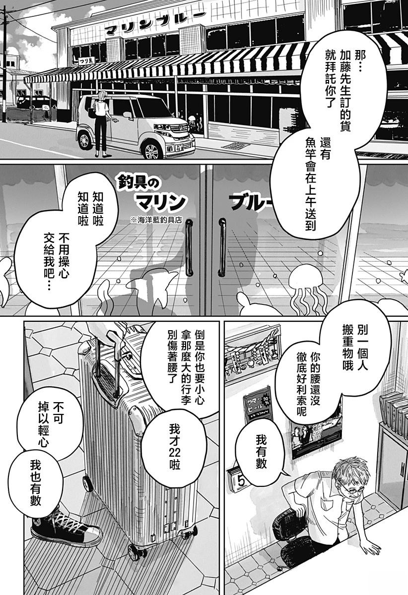 短篇72