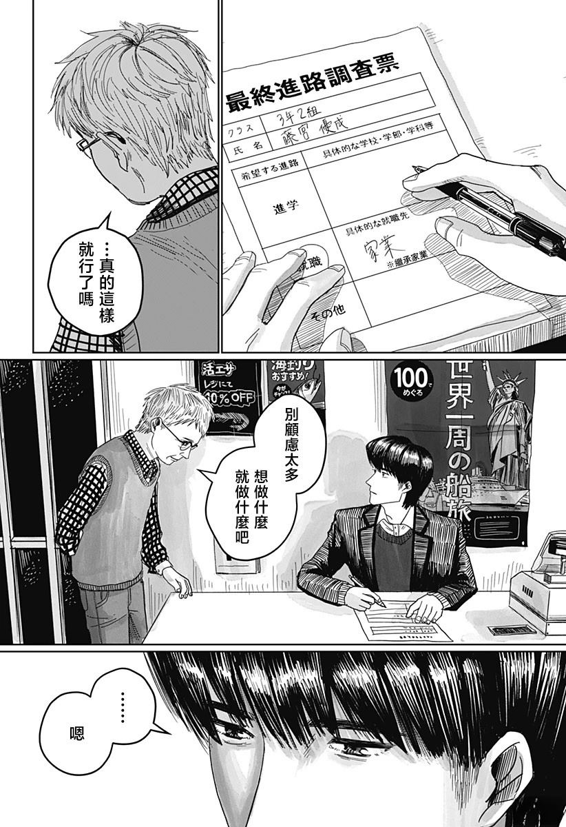 短篇6