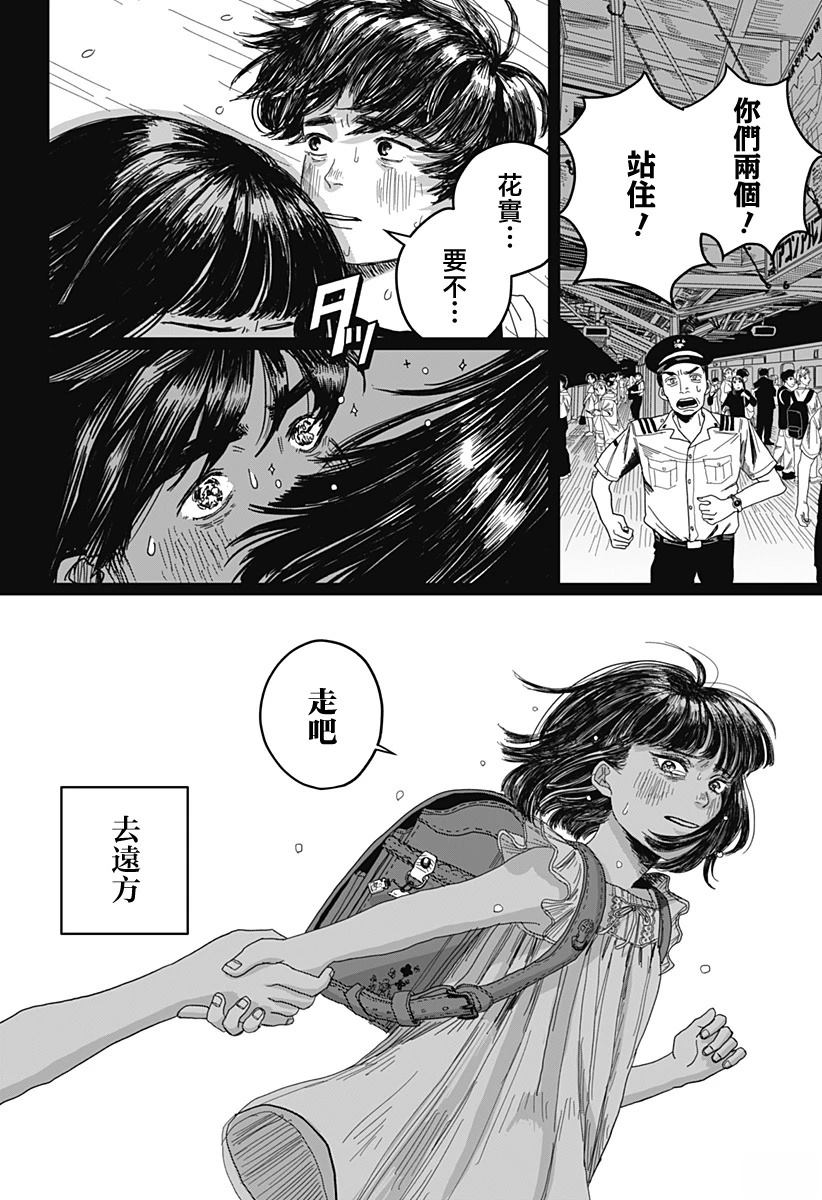 短篇2