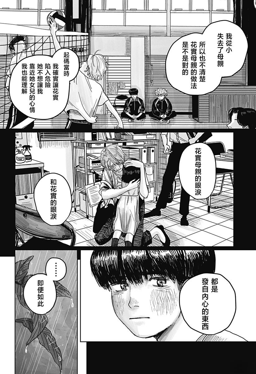 短篇38
