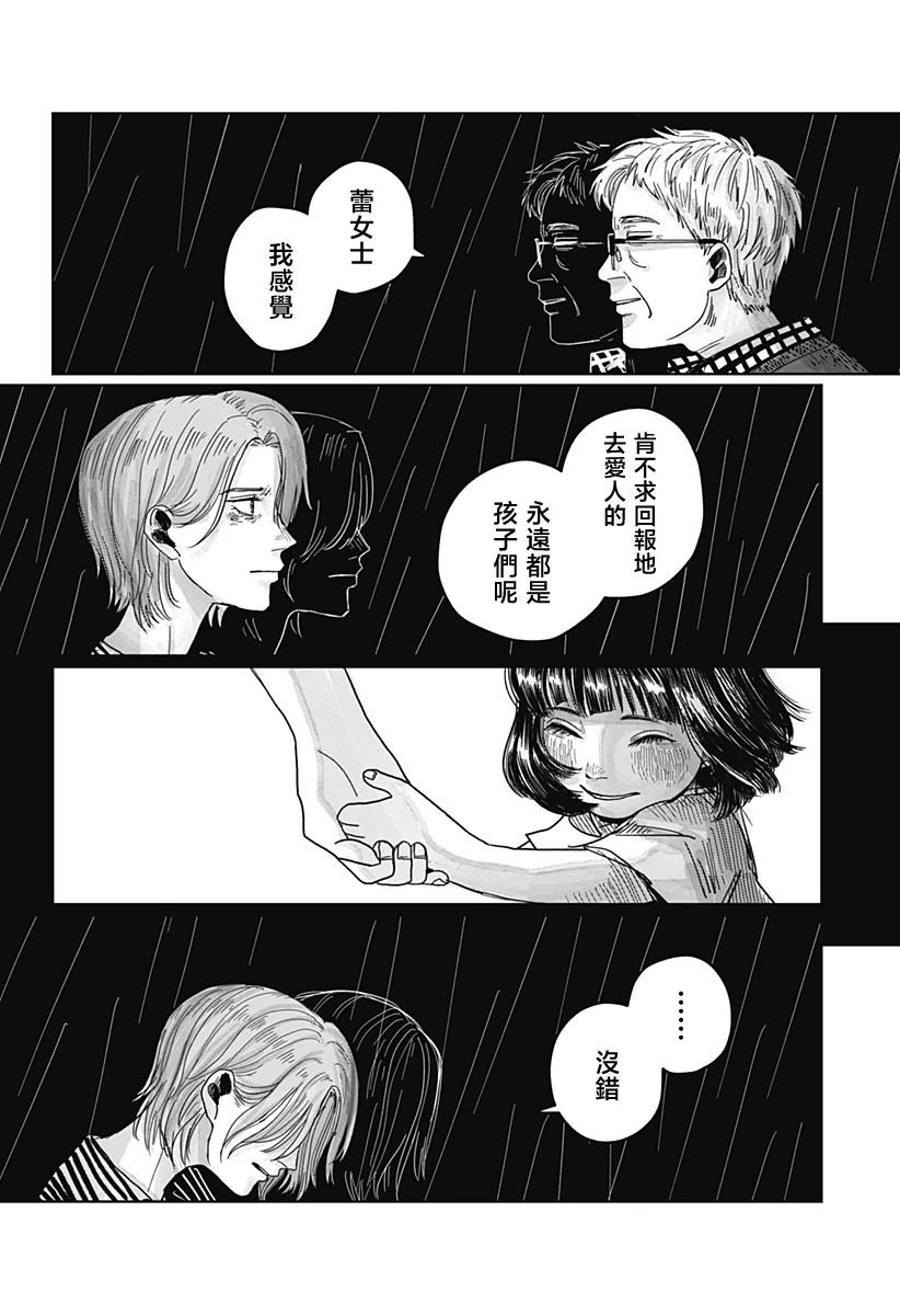 短篇68