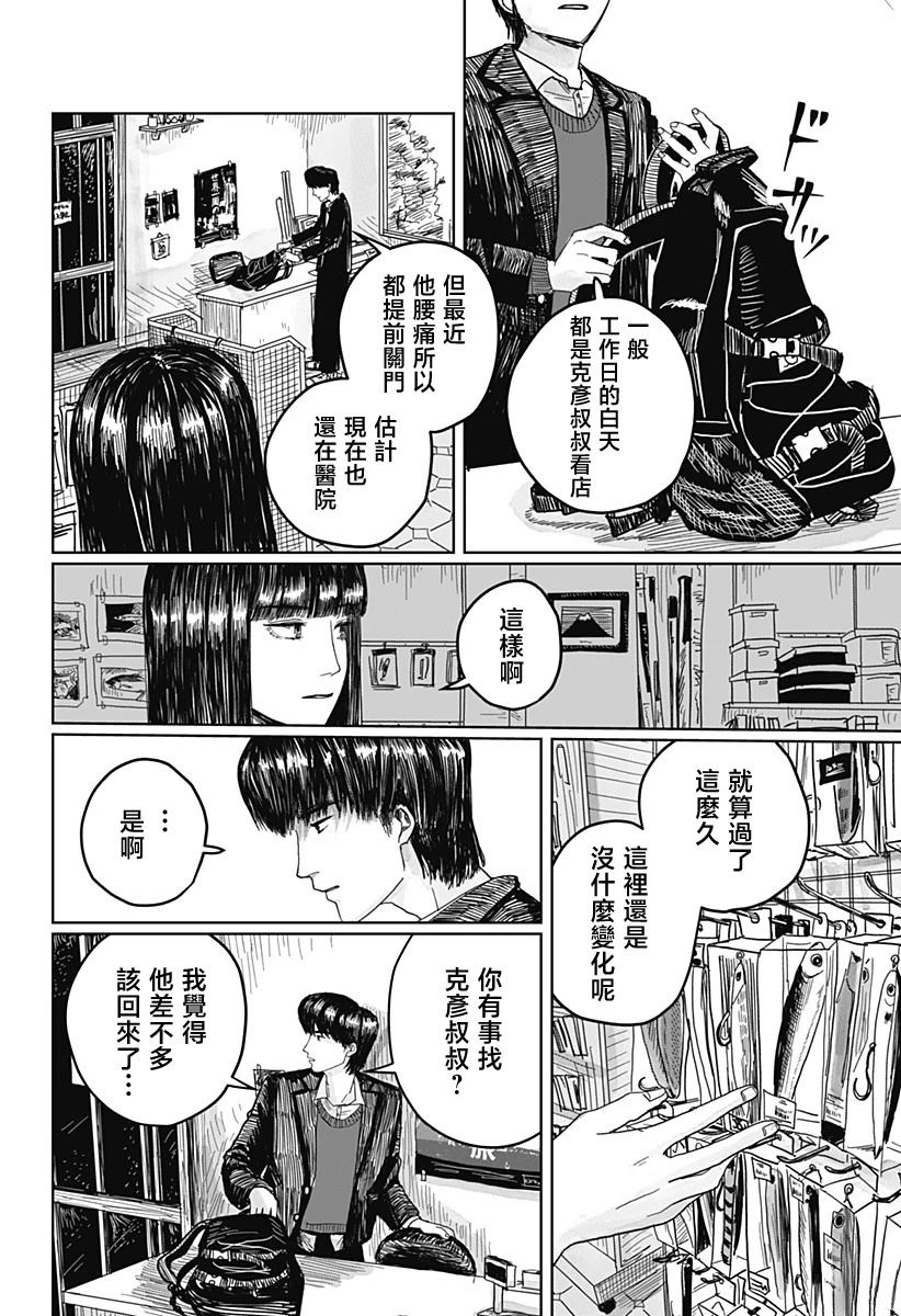 短篇22