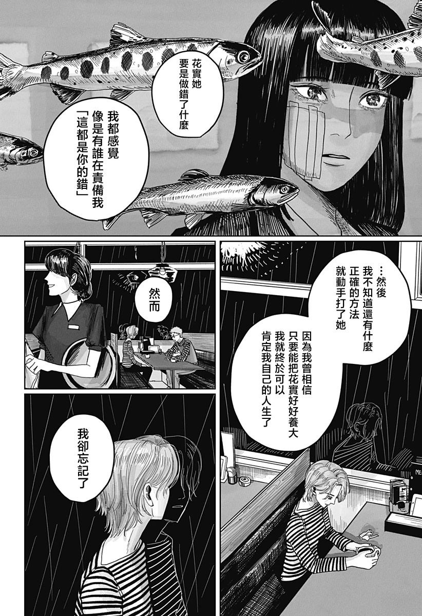 短篇60