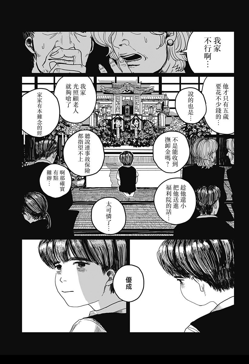 短篇7