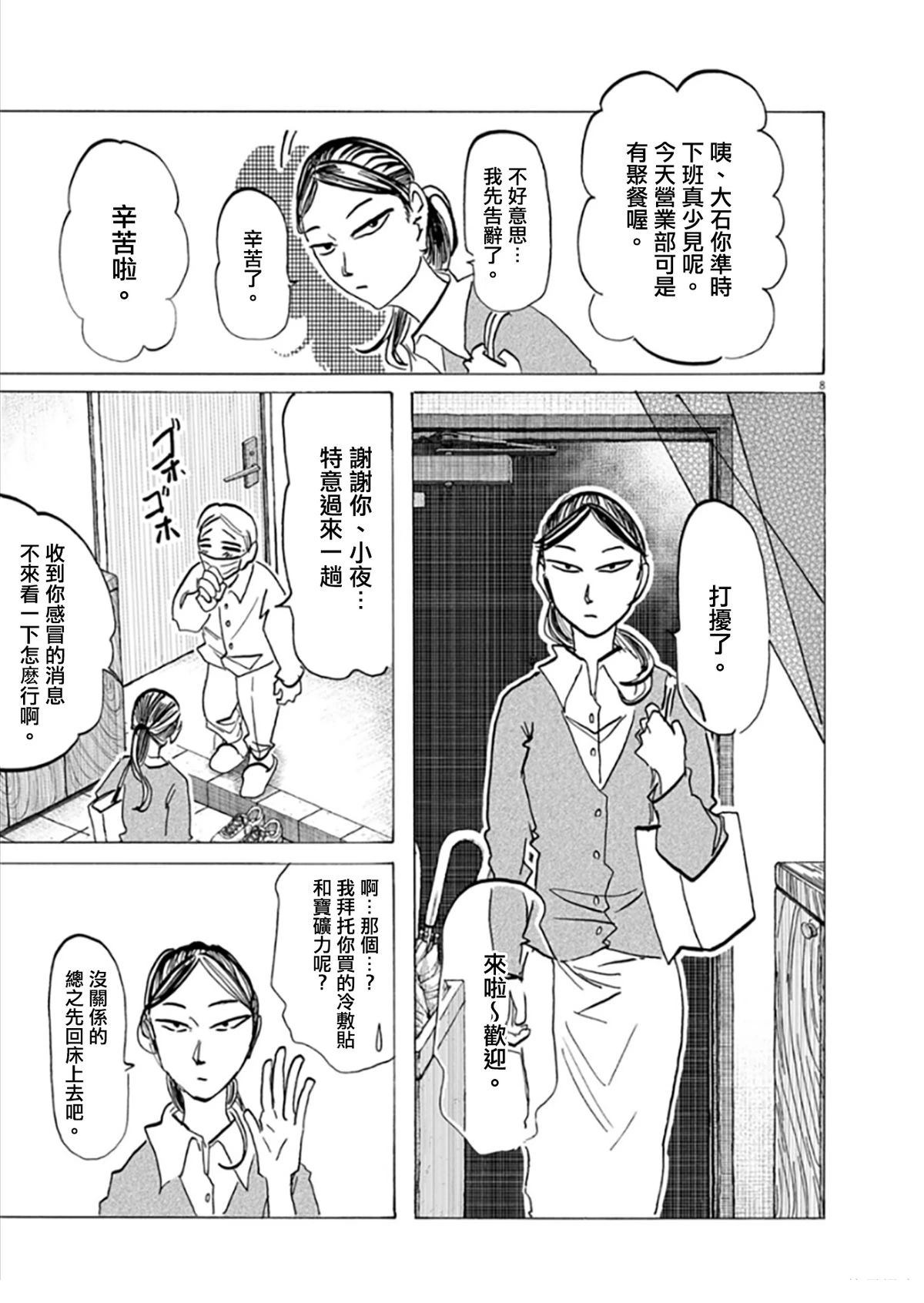 短篇7