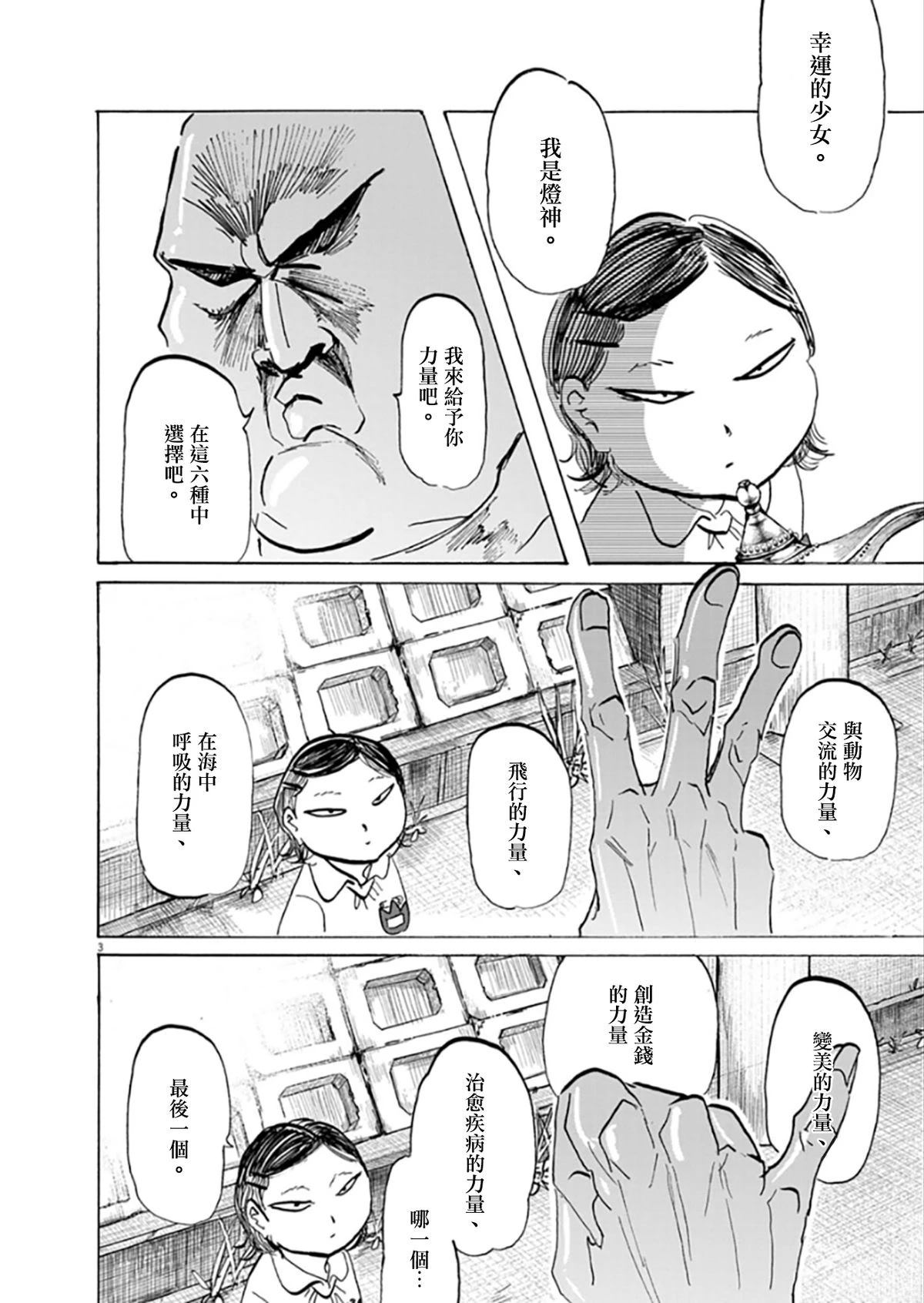 短篇2