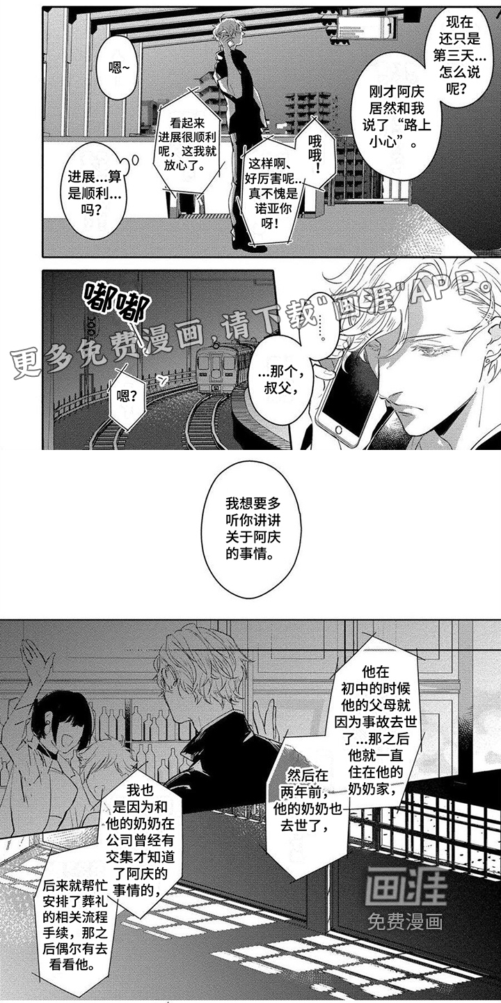 第4话0