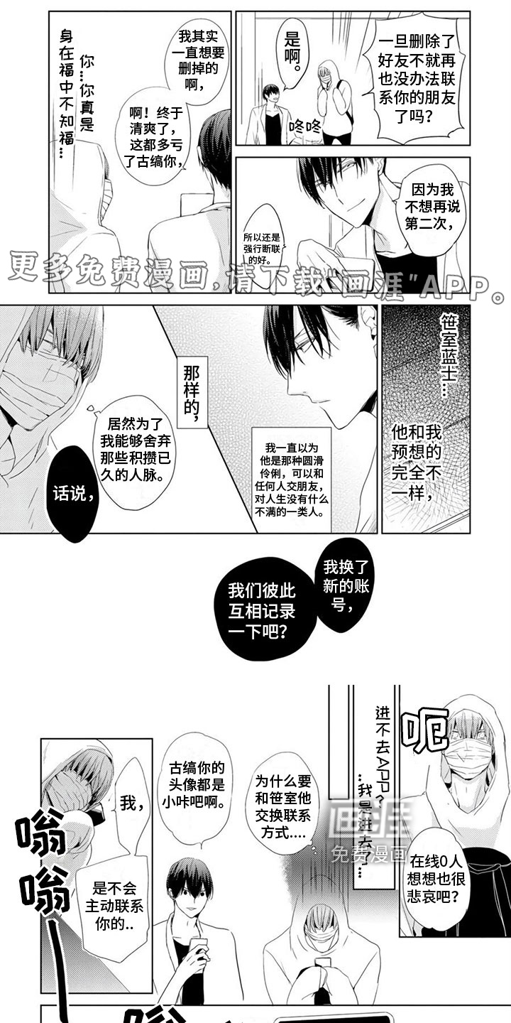 第6话0