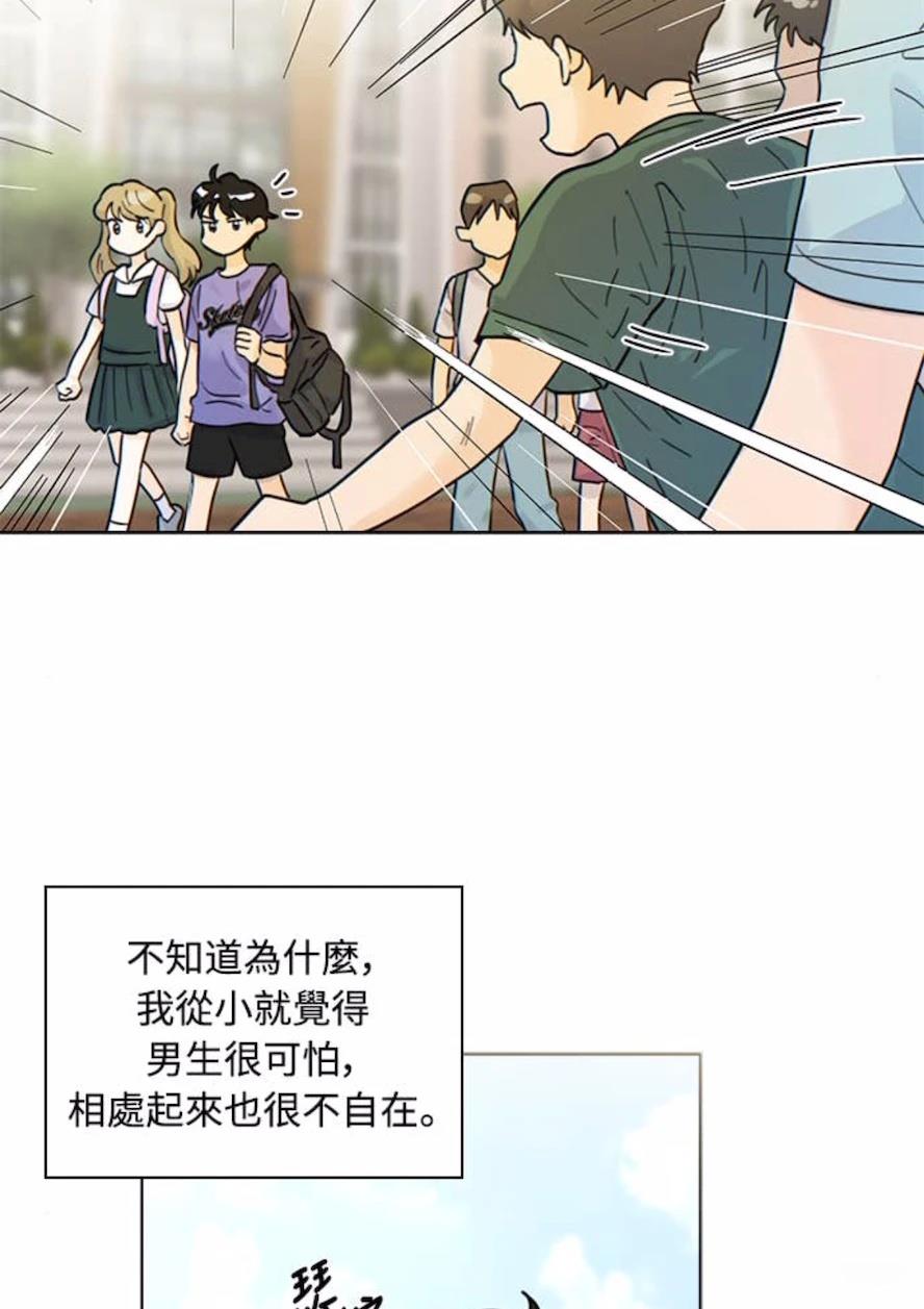 第1话2