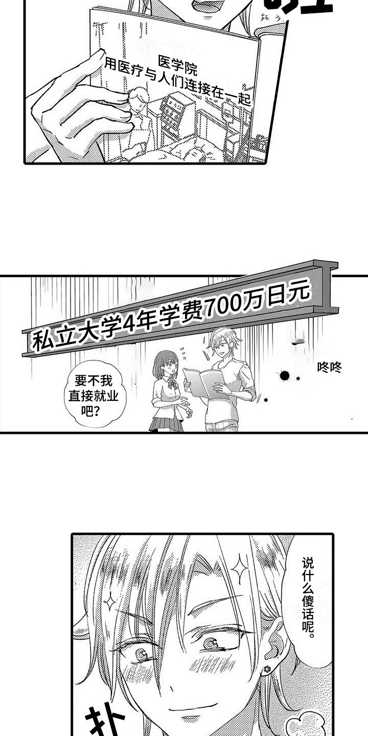 第2话3