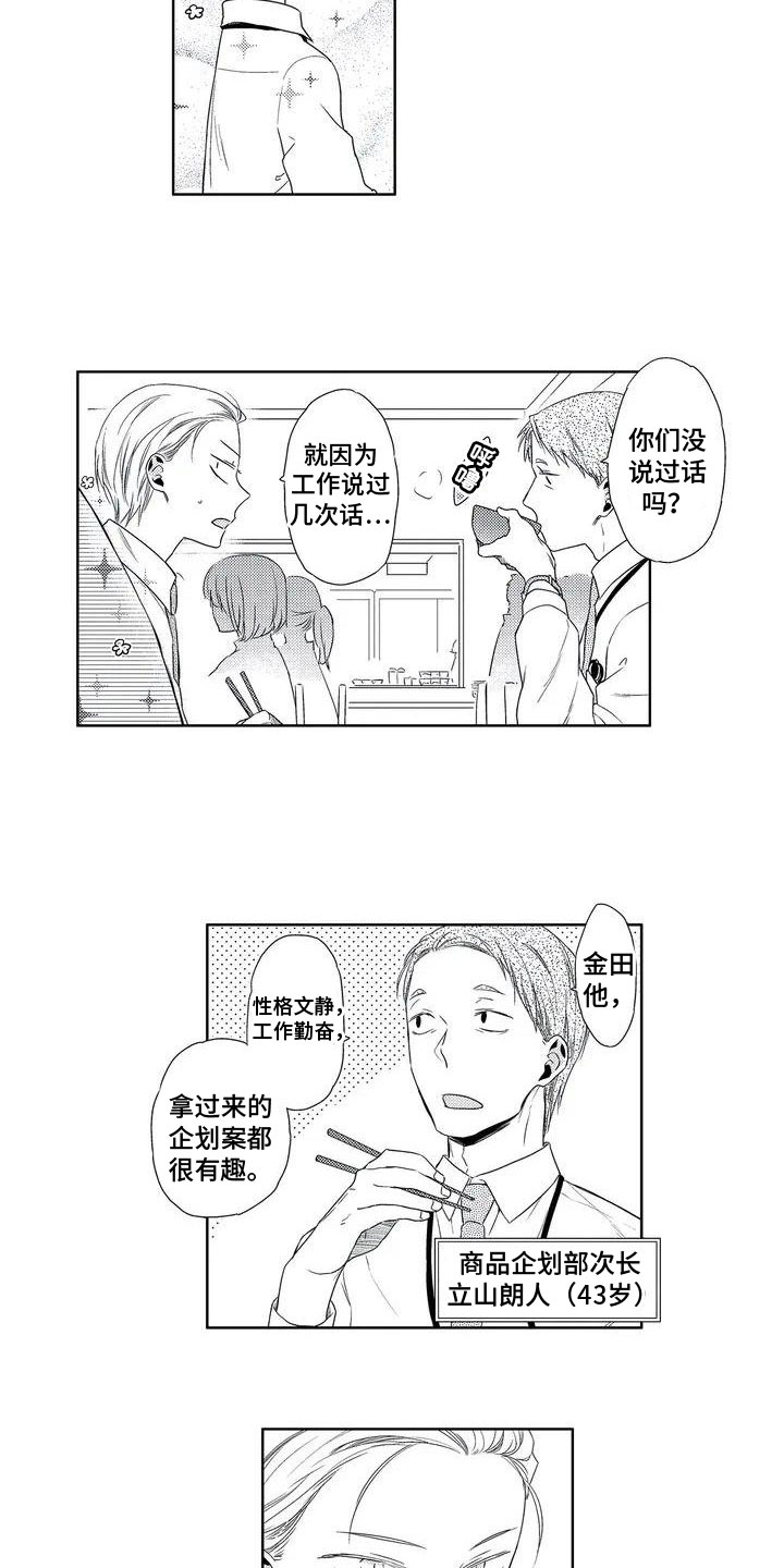 第1话7