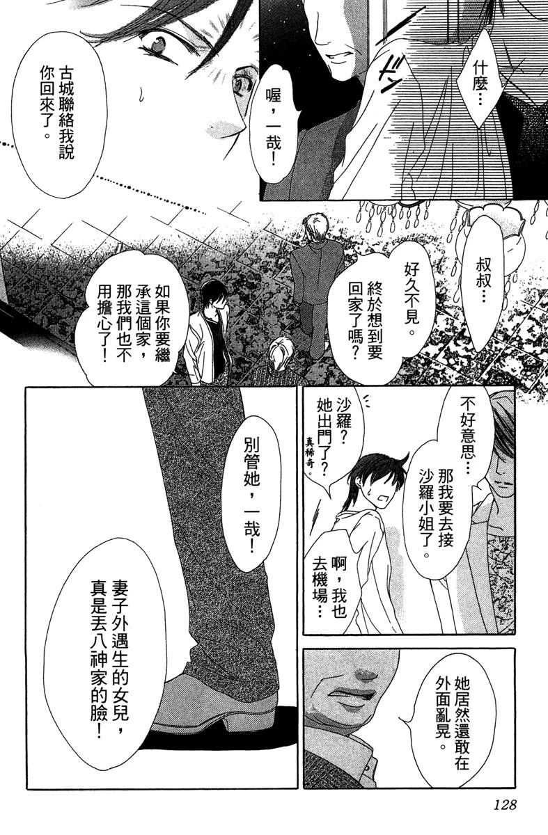 全一卷128