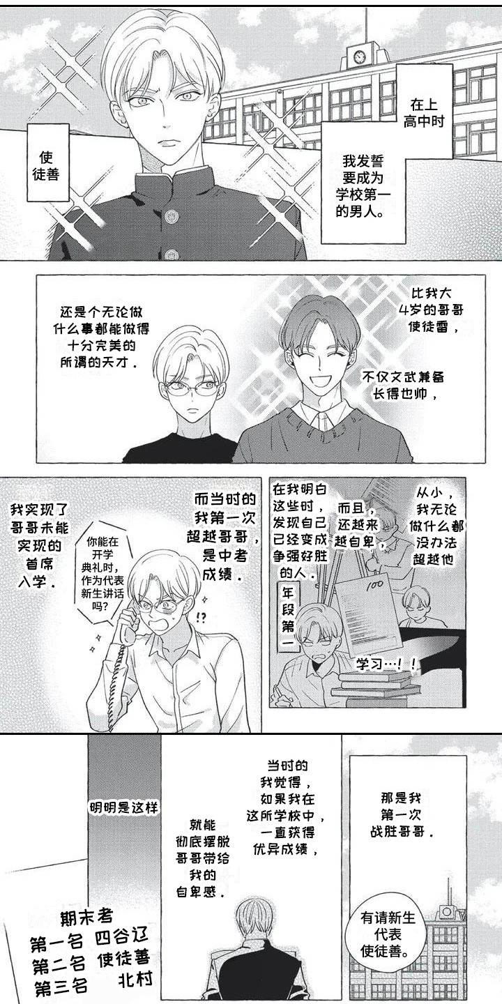第3话0
