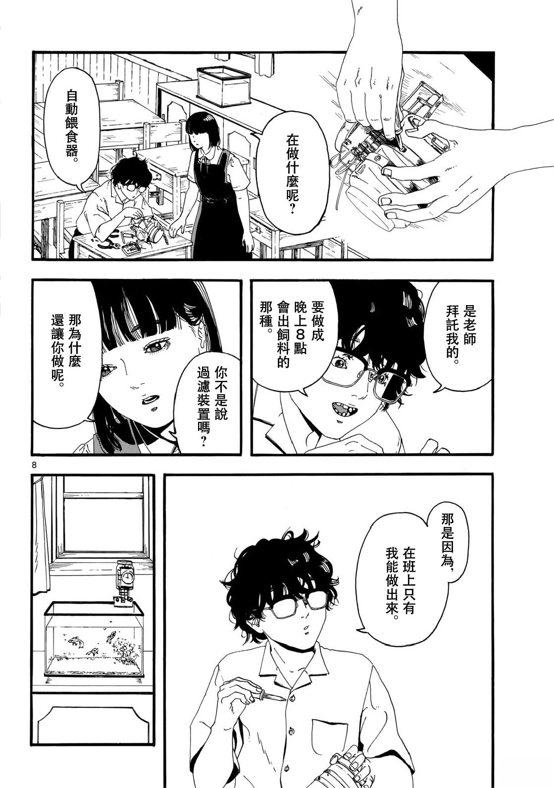 第1话7
