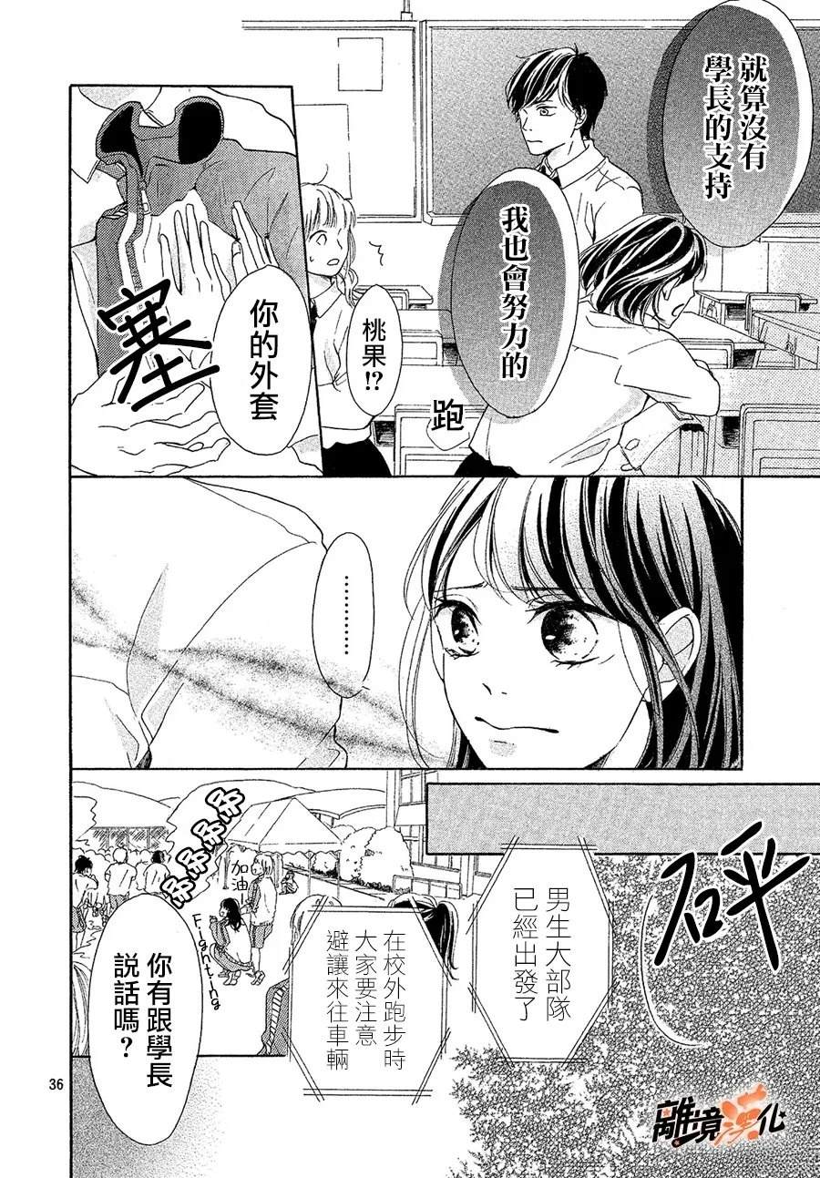 短篇36