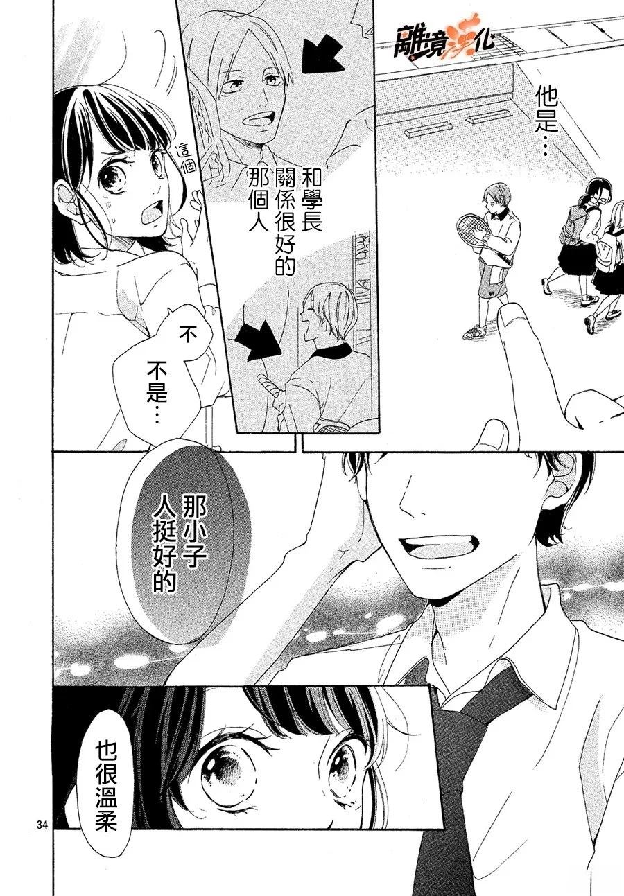 短篇34