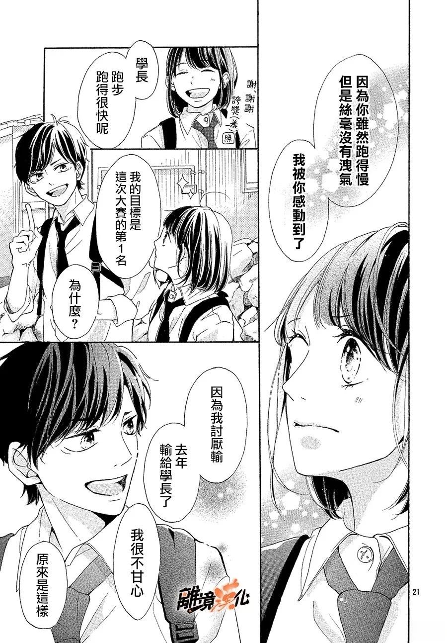 短篇21