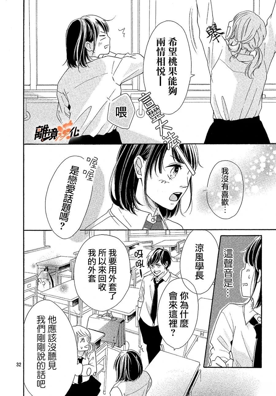 短篇32