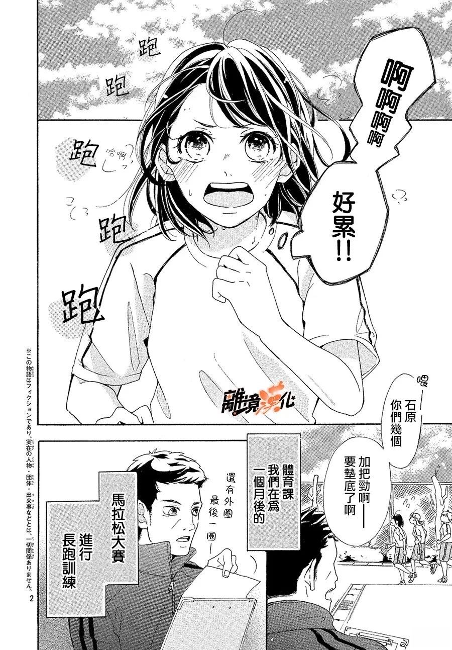 短篇2