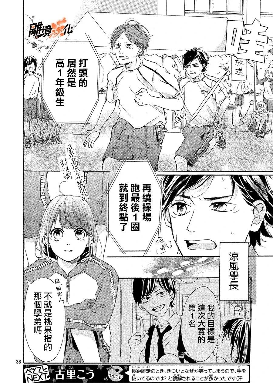短篇38